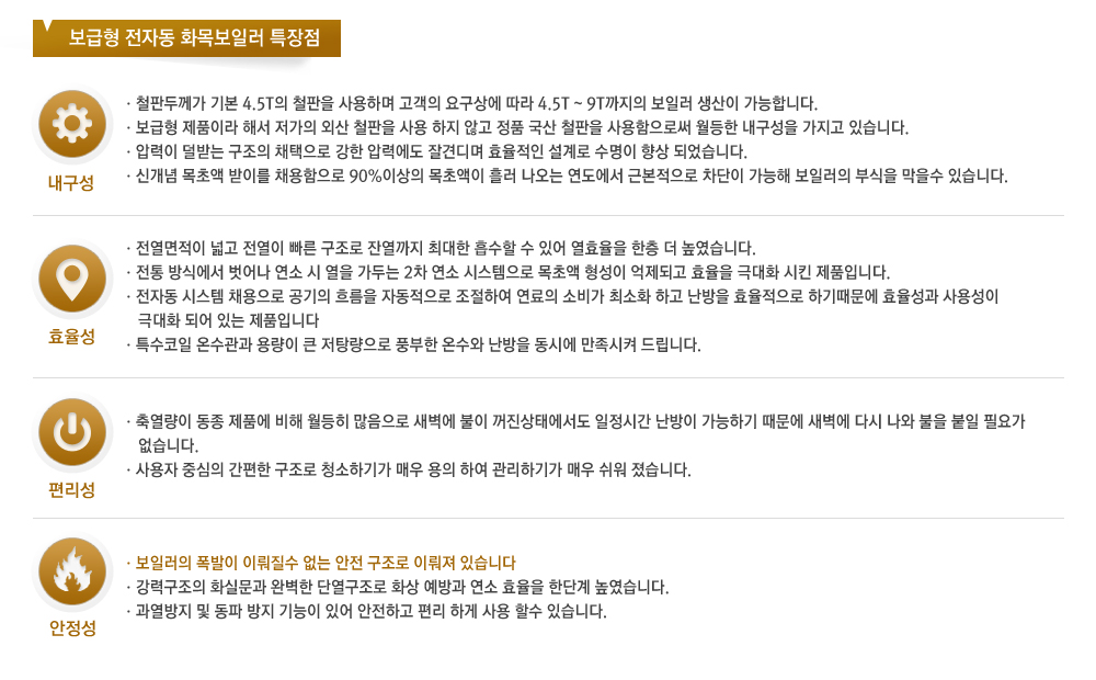 보급형 전자동 화목보일러 특장점