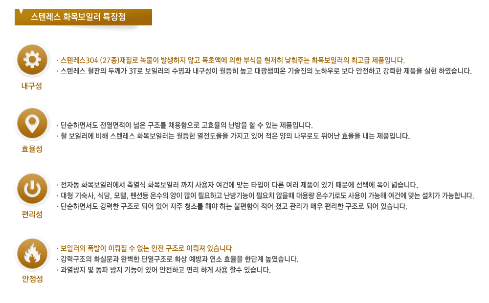 스텐레스 화목보일러 특장점